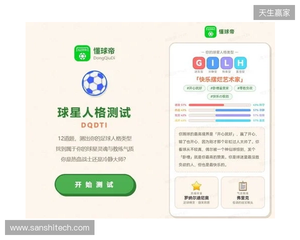 SBTI？No！DQDTI！足球人集合，测试解锁你的专属球星人格